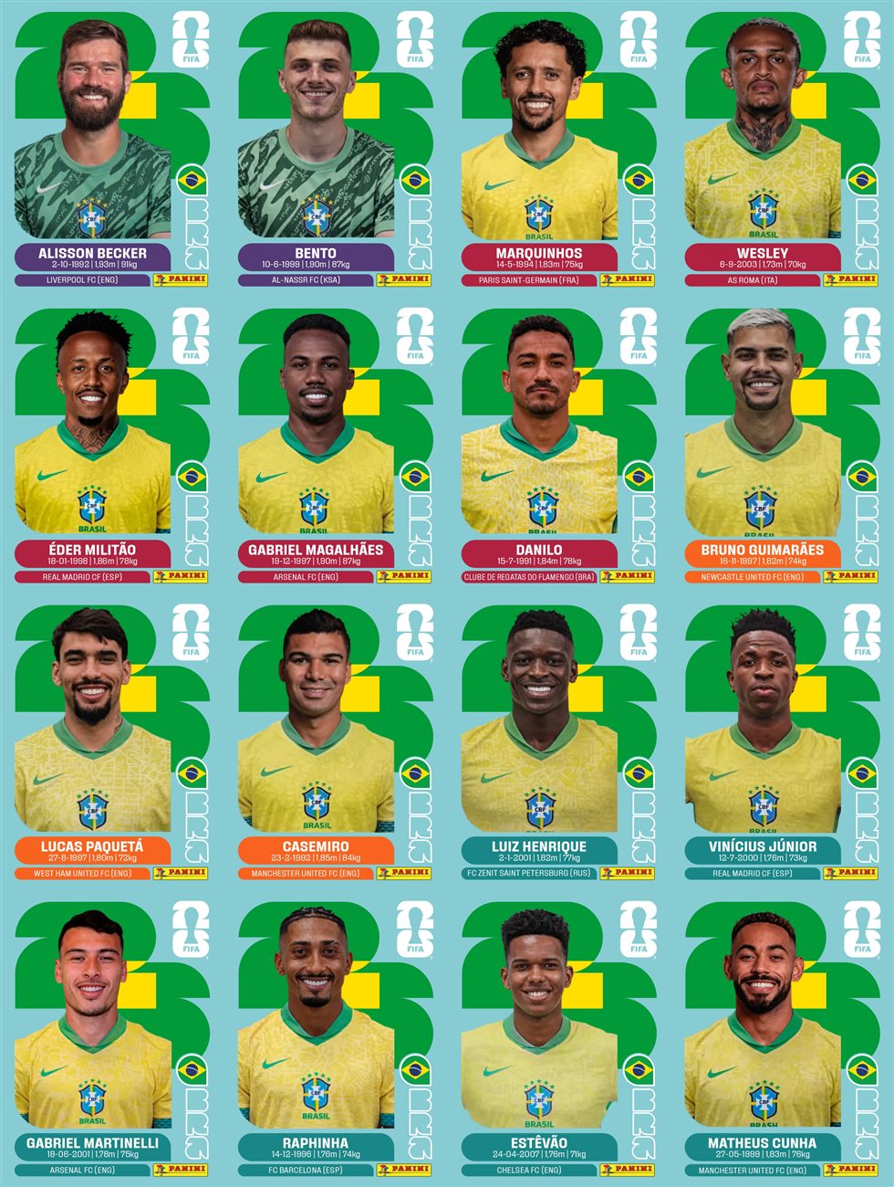 Previa das figurinhas do Brasil